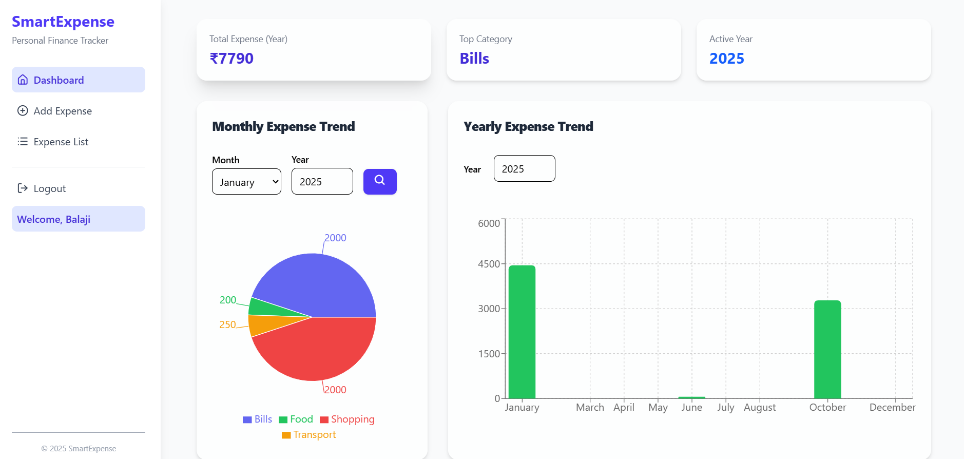 Expense Tracker